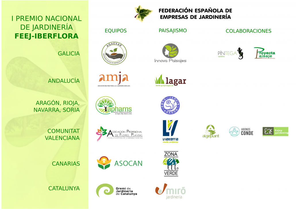 participantes-Premio - National-Gardening